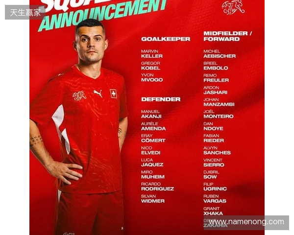 瑞士本期大名单：扎卡领衔，阿坎吉、科贝尔、巴尔加斯、恩多耶在列